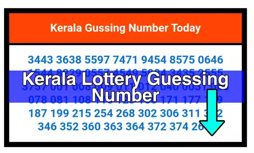 Kerala Lottery Guessing Number